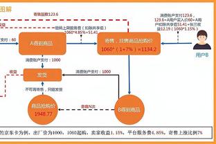 罗马诺：安吉利诺有意冬窗离开加拉塔萨雷，多支球队对他感兴趣